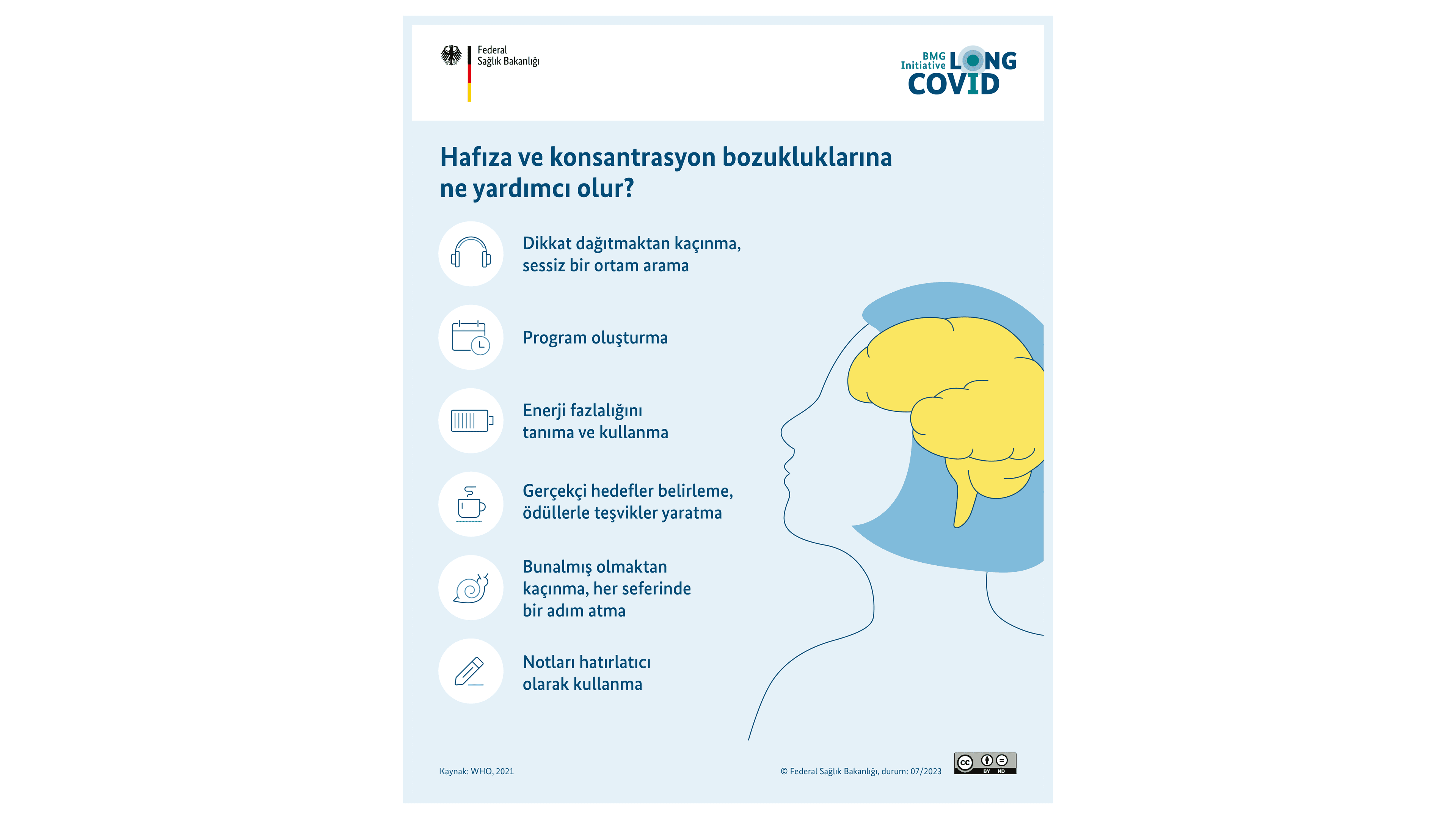 Grafik: Hafıza ve konsantrasyon sorunları ile ilgili olarak, insan vücudundaki beynin bir resmini ve ipuçlarını görebilirsiniz