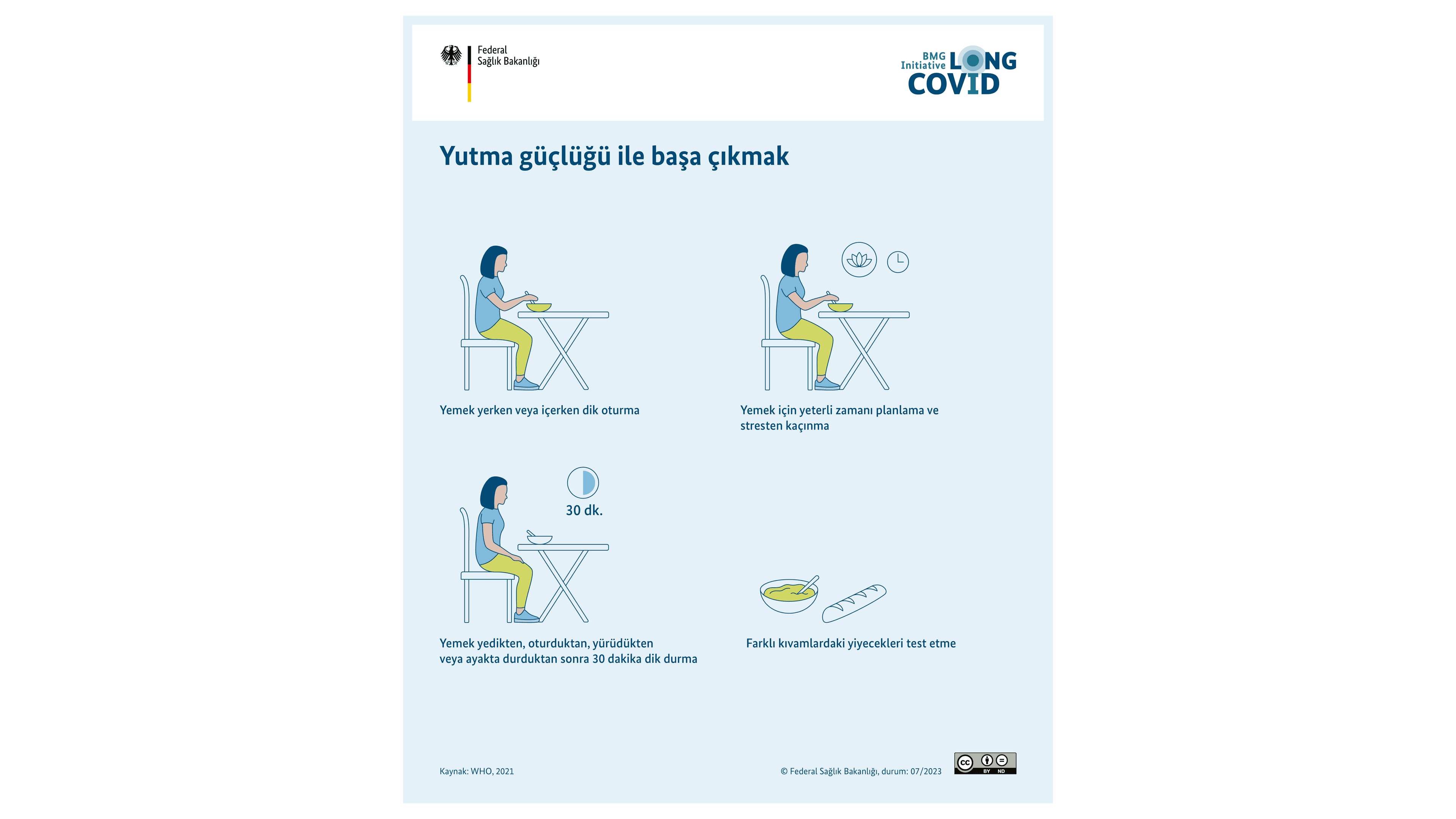 Grafik: Yutma güçlükleri ile başa çıkmak için ipuçları, kişi farklı oturma pozisyonlarında gösterilmiştir