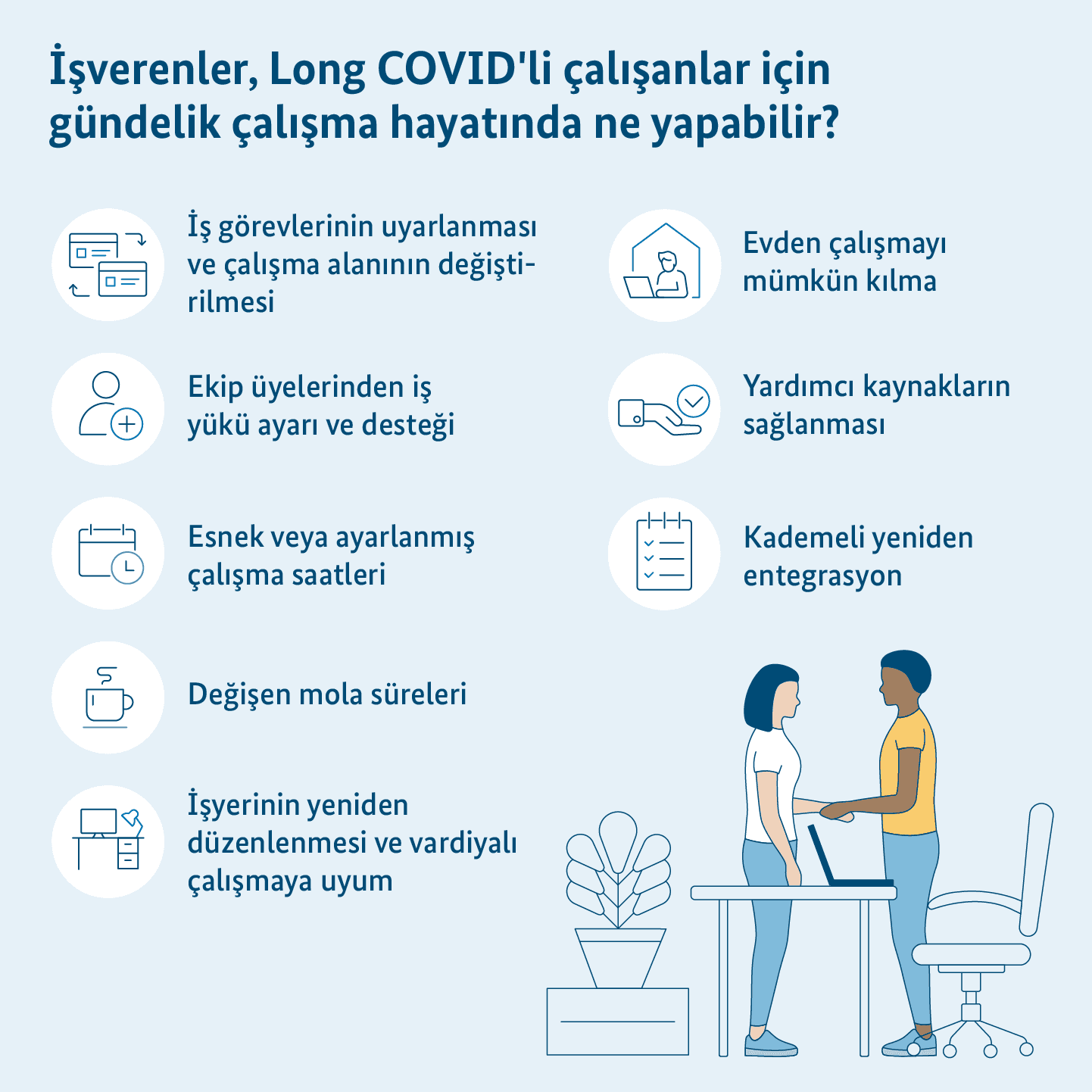 Grafik: İşverenlerin günlük çalışma hayatlarında Uzun COVID'li çalışanlar için neler yapabileceğine dair ipuçları 