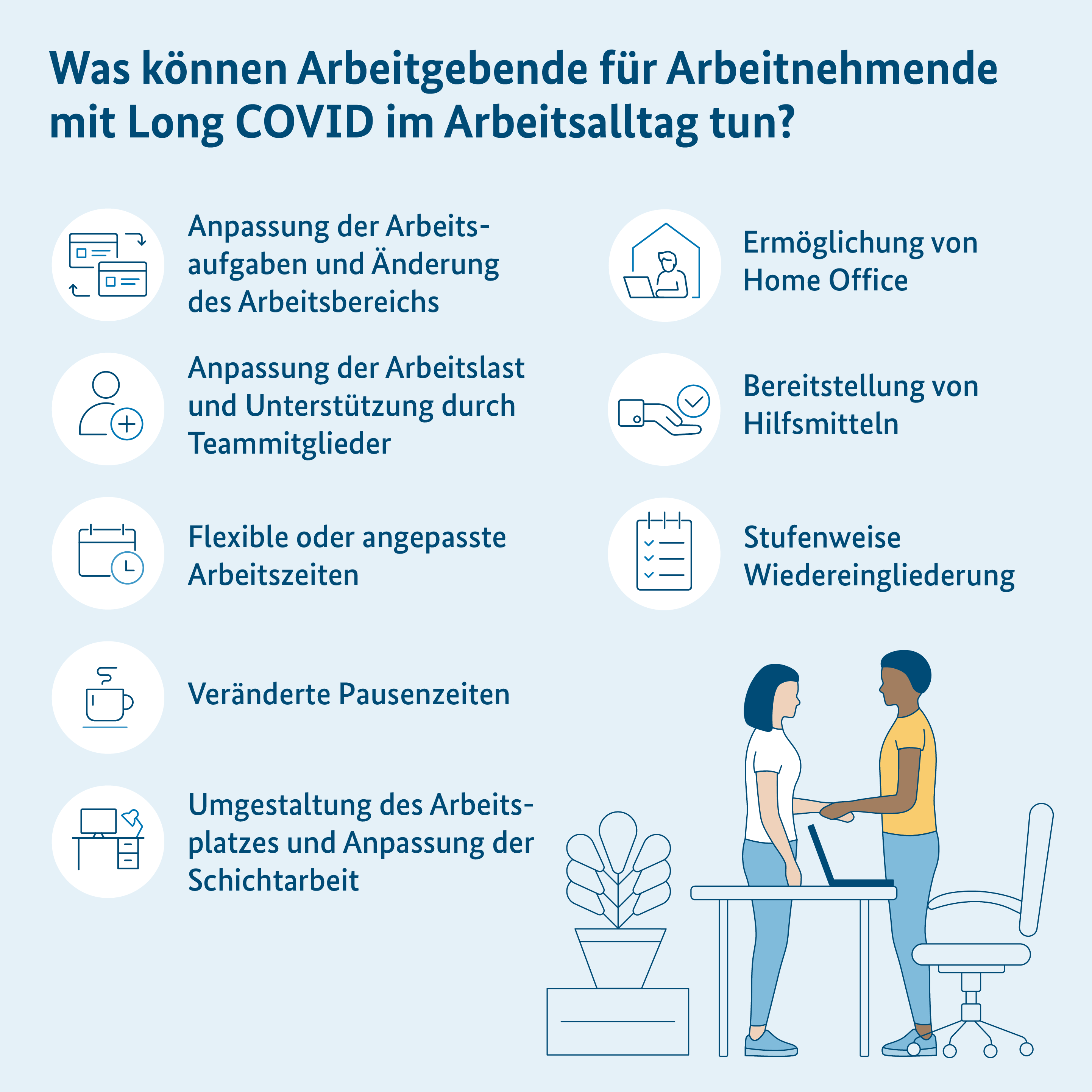 Wann kann ich nach Corona wieder arbeiten gehen?